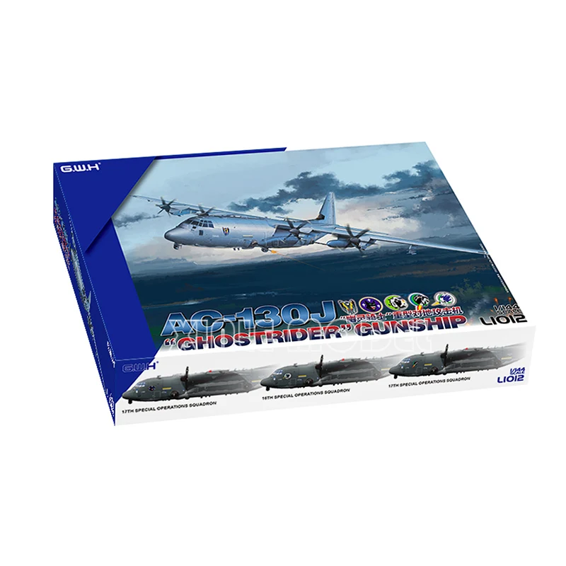 Комплект пластиковой модели Gr – обзор и цена Paint Model Kit