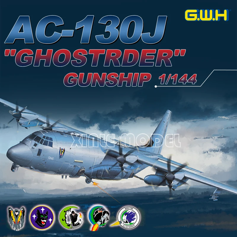 Комплект пластиковой модели Gr – обзор и цена Paint Model Kit